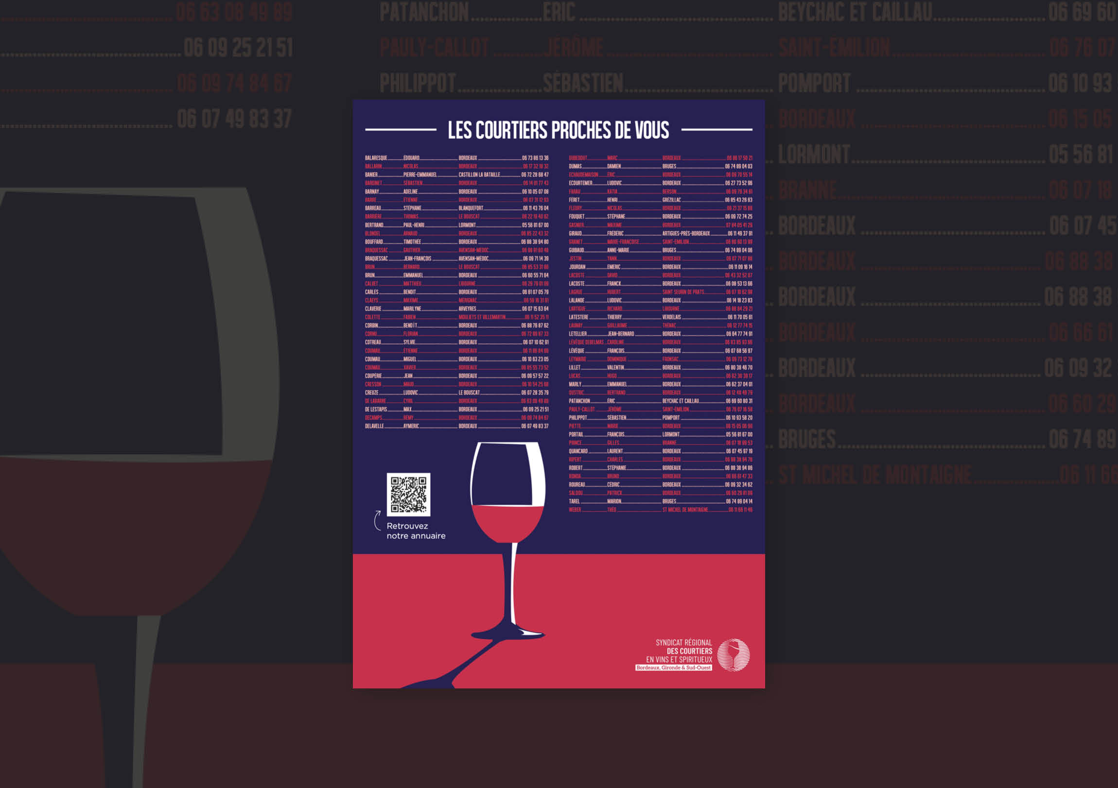 Syndicats des Courtiers en vins de Bordeaux - Campagne digitale annuaire