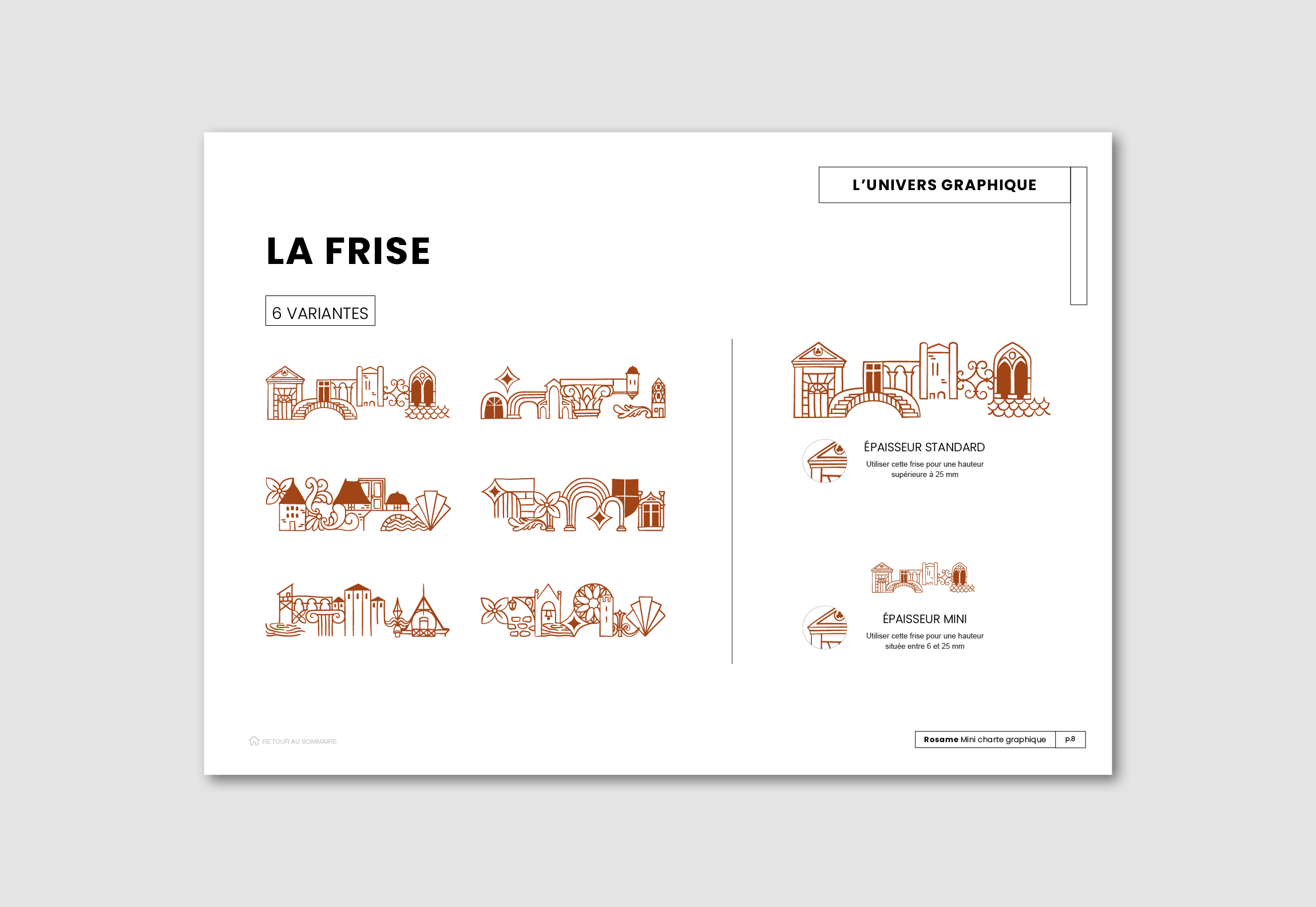 Extrait de la charte qui explique les règle d'utilisation de la frise